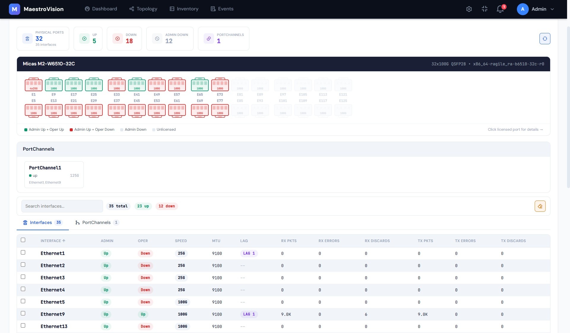 MaestroVision Interface Management